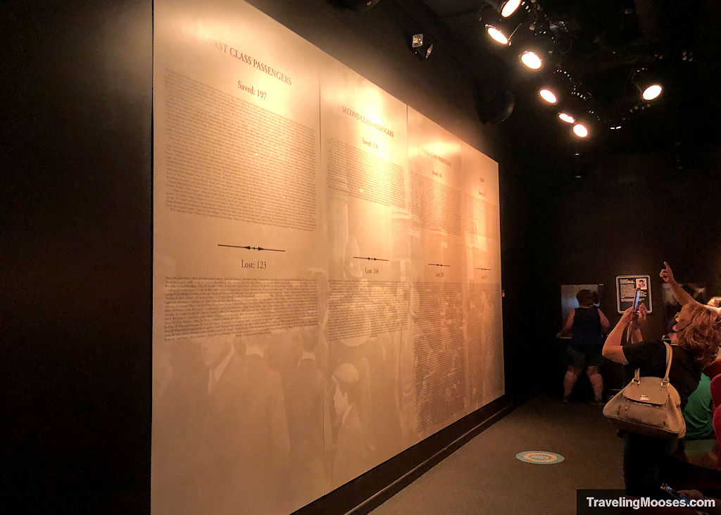 Visitors reading the manifest of the Titanic in each class