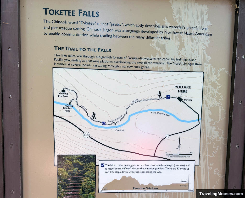 Map showing hiking directions to a waterfall