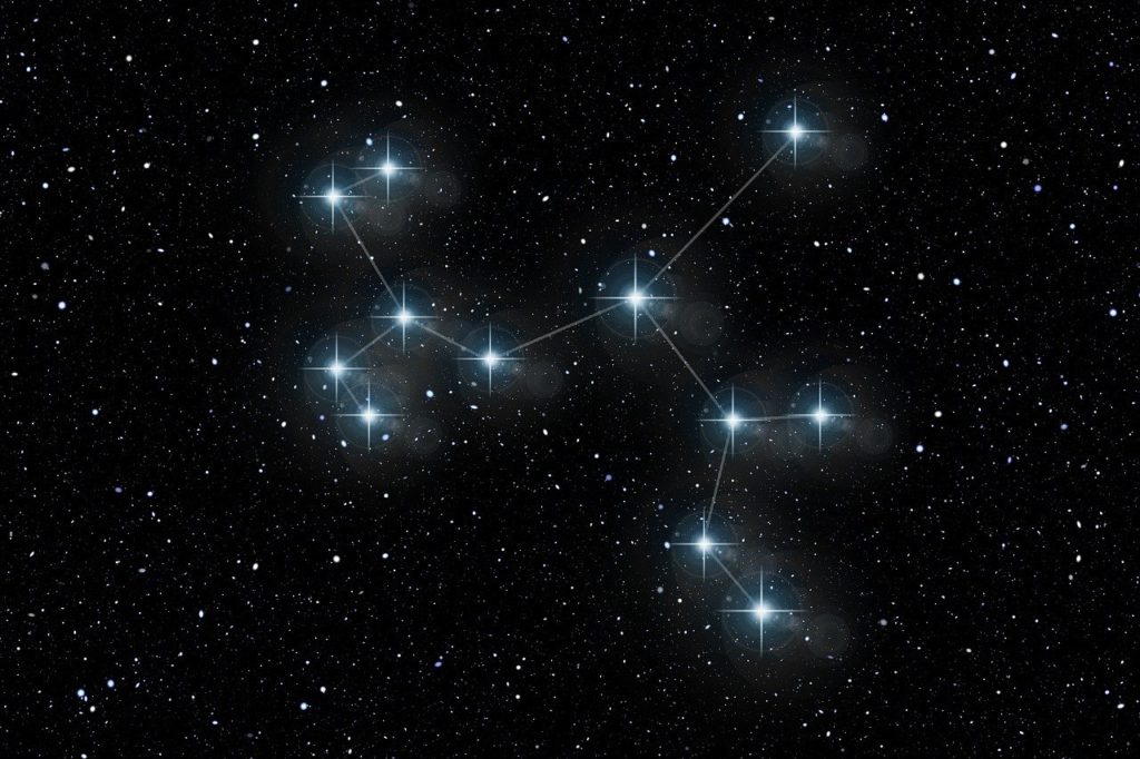 Constellations for navigation