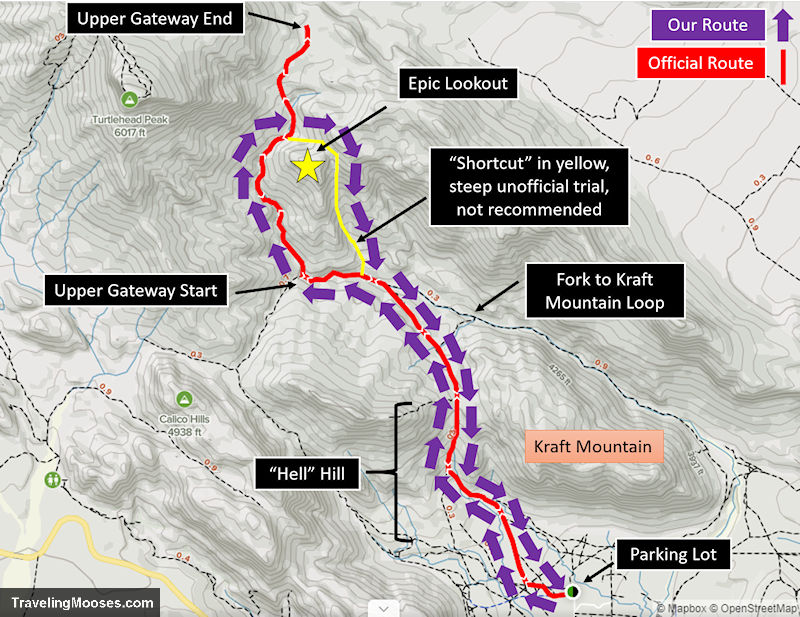 Upper Gateway hiking trail map