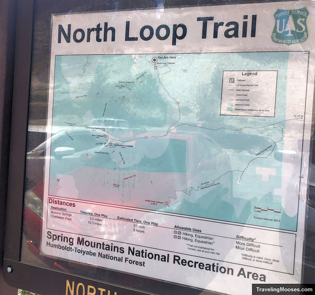 North Loop Trail Map at Trailhead