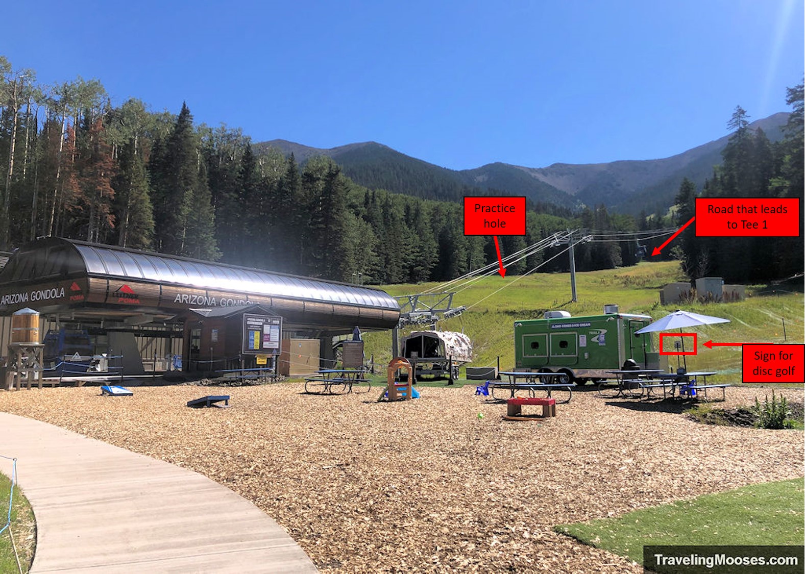 Arizona Gondola with signs pointing to disc golf course