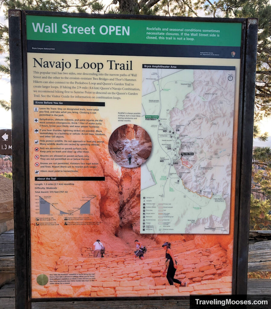 Navajo Loop Trail information sign including trail info and a map of the area