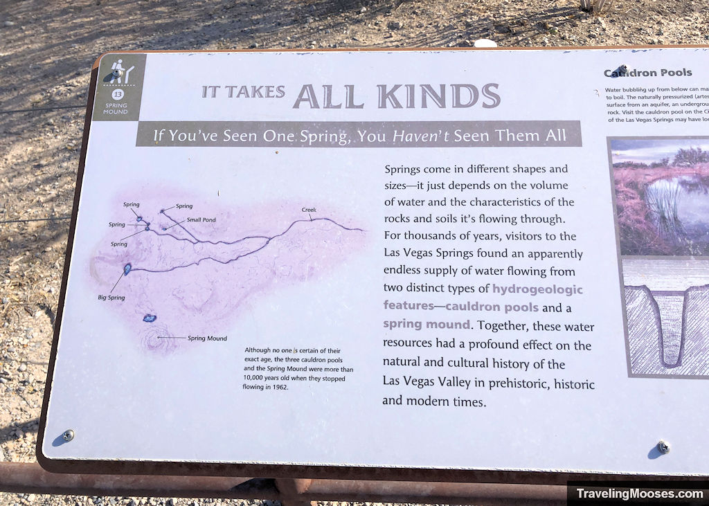 Information sign about Las Vegas Springs